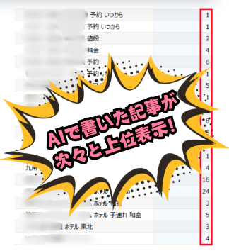 検索順位 